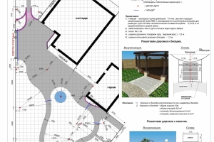 8 project2-mocenie